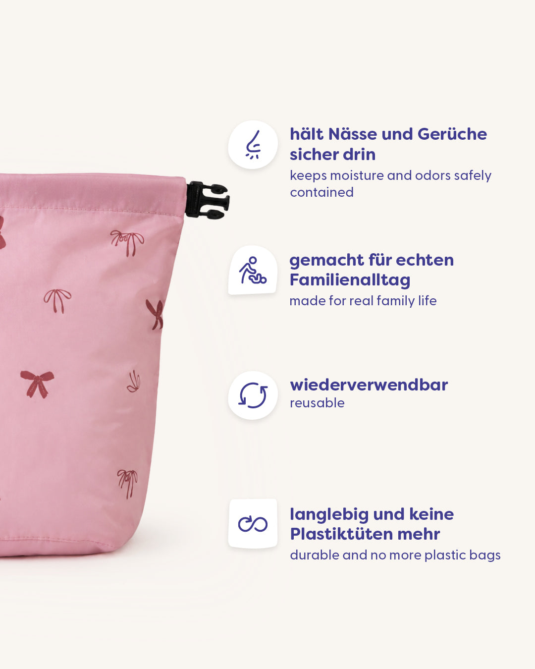 The Wet Bag